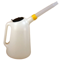 Measures &amp; Funnels